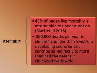 Mortality
• 45% of under-five mortality is
attributable to under nutrition
(Black et al.2013)
• 300,000 deaths per year in
children younger than 5 years in
developing countries and
contributes indirectly to more
than half the deaths in
childhood worldwide
 