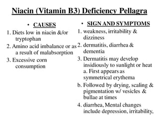 Niacin (Vitamin B3) Deficiency Pellagra
• CAUSES
1. Diets low in niacin &/or
tryptophan
2. Amino acid imbalance or as
a result of malabsorption
3. Excessive corn
consumption
• SIGN AND SYMPTOMS
1. weakness, irritability &
dizziness
2. dermatitis, diarrhea &
dementia
3. Dermatitis may develop
insidiously to sunlight or heat
a. First appears as
symmetrical erythema
b. Followed by drying, scaling &
pigmentation w/ vesicles &
bullae at times
4. diarrhea, Mental changes
include depression, irritability,
 