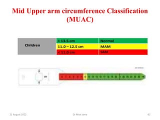 Who Muac Classification malnutrition | PPTX