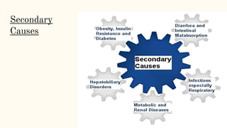 Secondary
Causes
 