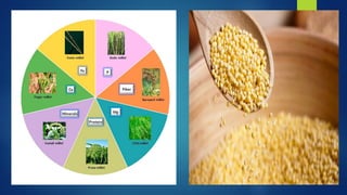 Malnutrition by Sakshi.pdf