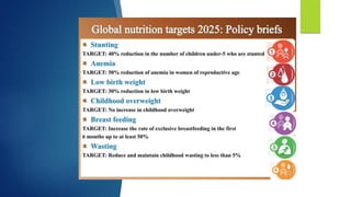 Malnutrition by Sakshi.pdf