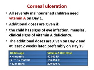 Corneal ulceration
• All severely malnourished children need
vitamin A on Day 1.
• Additional doses are given if:
• the child has signs of eye infection, measles ,
clinical signs of vitamin A deficiency.
• The additional doses are given on Day 2 and
at least 2 weeks later, preferably on Day 15.
Child's age Vitamin A Oral Dose
< 6 months 50 000 IU
6 − 12 months 100 000 IU
>12 months 200 000 IU
 