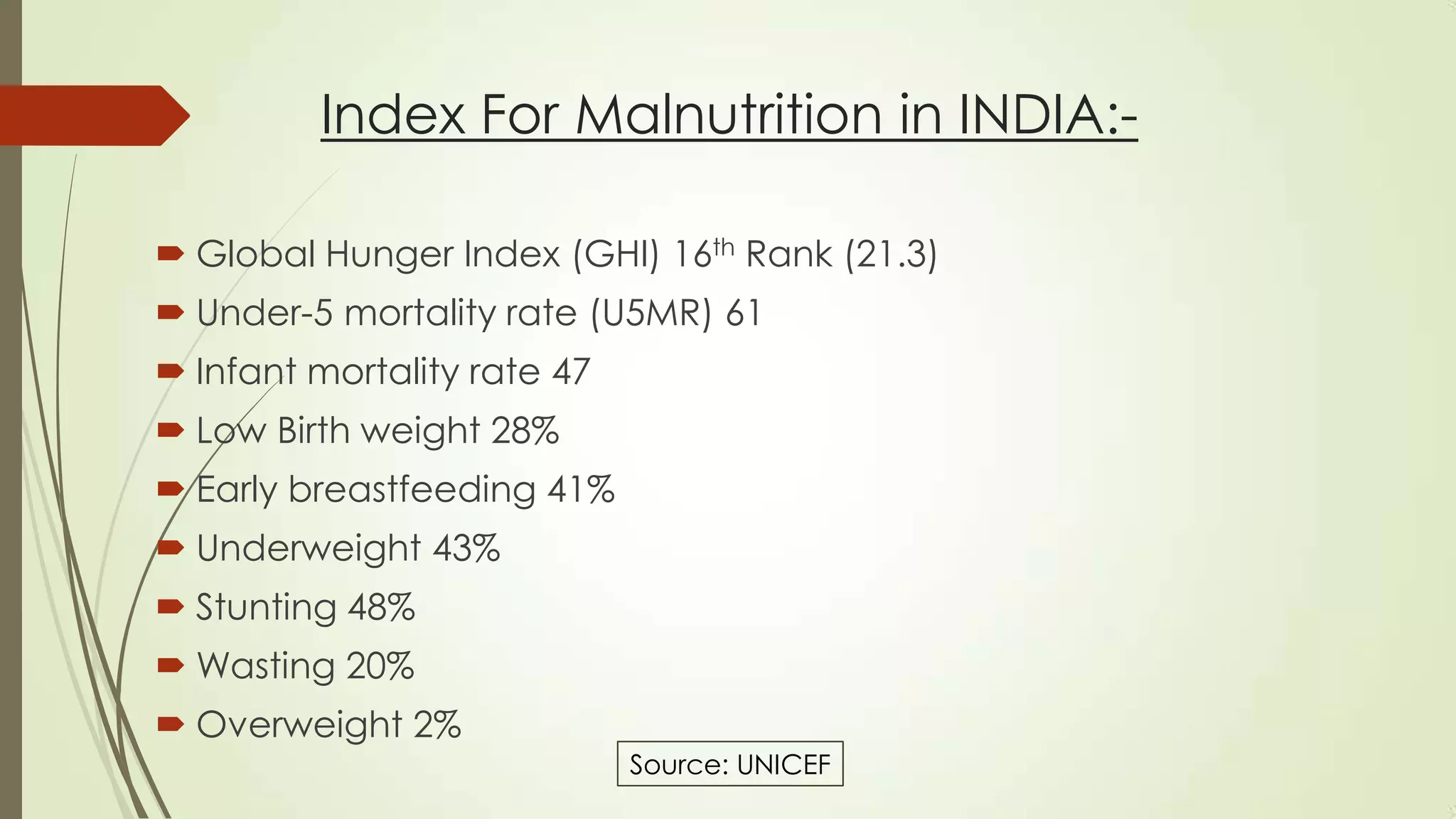 Malnutrition in indian children | PPT