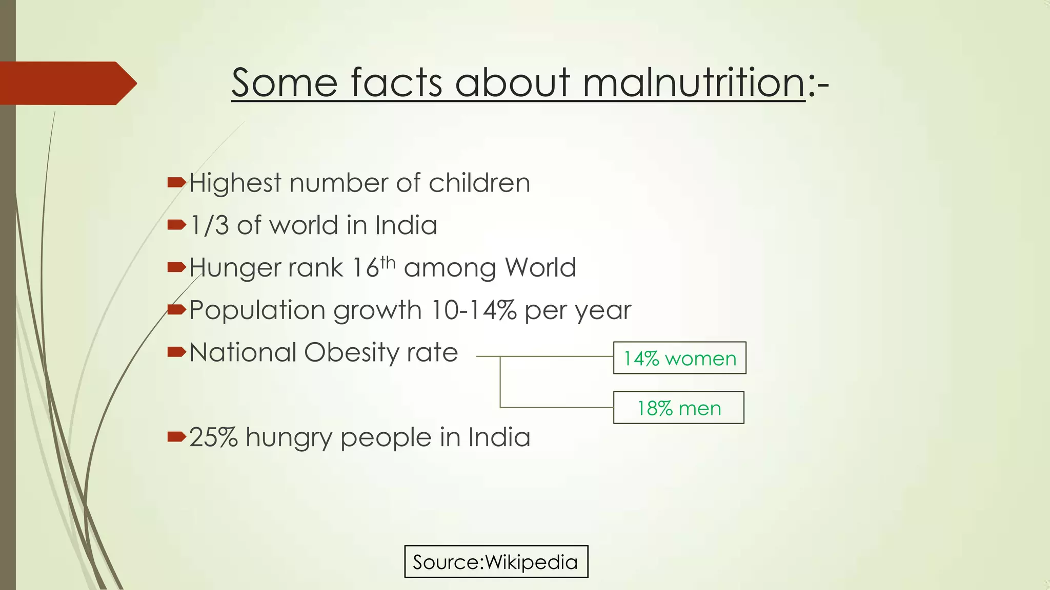 Malnutrition in indian children | PPT