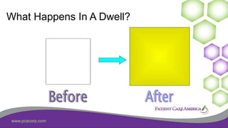www.pcacorp.com
What Happens In A Dwell?
 