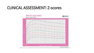 CLINICAL ASSESSMENT: Z-scores
 