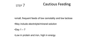 STEP 7 Cautious Feeding
•small, frequent feeds of low osmolality and low lactose
•May include electrolyte/mineral solution
•Day 1 – 7
•Low in protein and iron, high in energy
 