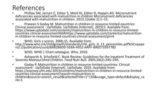 References
• Phillips SM, Jensen C, Editor S, Motil KJ, Editor D, Hoppin AG. Micronutrient
deficiencies associated with malnutrition in children Micronutrient deficiencies
associated with malnutrition in children. 2013;1(table 1):1–15.
• Praveen S Goday M. Malnutrition in children in resource-limited countries:
Clinical assessment - UpToDate. UpToDate [Internet]. 2019;5. Available from:
https://www.uptodate.com/contents/malnutrition-in-children-in-resource-limited-
countries-clinical-assessment%0Ahttps://www.uptodate.com/contents/malnutrition-
in-children-in-resource-limited-countries-clinical-assessment/print
• WHO. Girls z-scores. 2006;15. Available from:
http://www.who.int/childgrowth/standards/LFA_girls_0_13_percentiles.pdf%5Cnpape
rs2://publication/uuid/8A8286DD-5E8A-4952-AAFF-8A0275597782
• WHO. WHO | Chart catalogue. Who. 2010.
• Ashworth A, Schofield C. Book Review: Guidelines for the Inpatient Treatment of
Severely Malnourished Children. Food Nutr Bull. 2005;26(2):245–245.
• Goday P. Malnutrition in children in resource-limited countries: Clinical
assessment - UpToDate [Internet]. UpToDate. 2019. Available from:
https://ezproxy.ufm.edu:2053/contents/malnutrition-in-children-in-resource-limited-
countries-clinical-assessment?search=malnutrition in
children&source=search_result&selectedTitle=1~150&usage_type=default&display_ra
nk=1
 