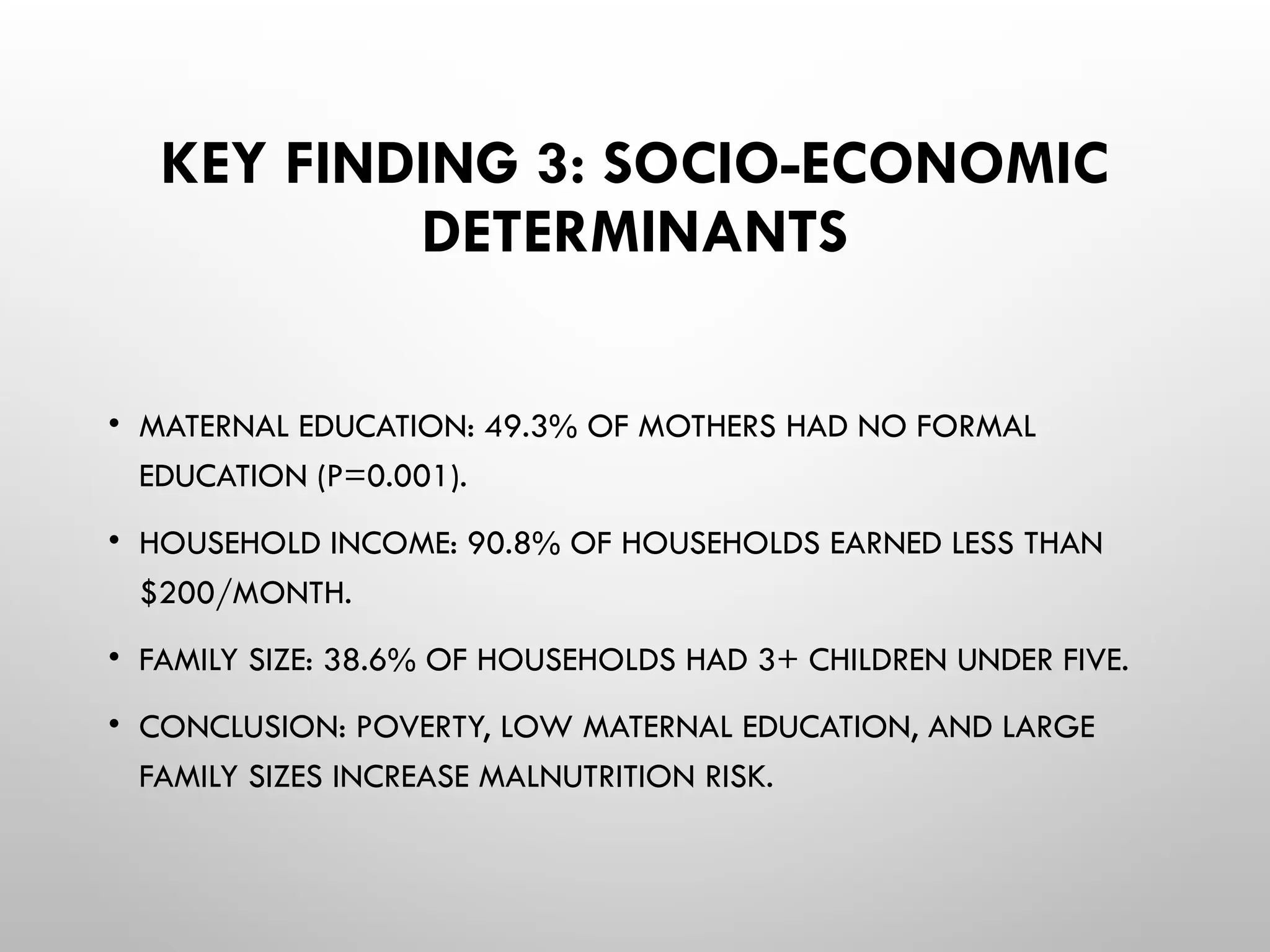 KEY FINDING 3: SOCIO-ECONOMIC
DETERMINANTS
• MATERNAL EDUCATION: 49.3% OF MOTHERS HAD NO FORMAL
EDUCATION (P=0.001).
• HOUSEHOLD INCOME: 90.8% OF HOUSEHOLDS EARNED LESS THAN
$200/MONTH.
• FAMILY SIZE: 38.6% OF HOUSEHOLDS HAD 3+ CHILDREN UNDER FIVE.
• CONCLUSION: POVERTY, LOW MATERNAL EDUCATION, AND LARGE
FAMILY SIZES INCREASE MALNUTRITION RISK.
 