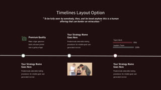 Your Strategy Name
Goes Here
Predominate extensible testing
procedures for reliable good user
generated normal.
Premium Quality
Make a type specimen
book unknown printer
took a galley of type.
Your Strategy Name
Goes Here
Predominate extensible testing
procedures for reliable good user
generated normal.
Team Work
95%
Leaders Team
100%
Your Strategy Name
Goes Here
Predominate extensible testing
procedures for reliable good user
generated normal.
“ To be fully seen by somebody, then, and be loved anyhow this is a human
offering that can border on miraculous “
Timelines Layout Option
 
