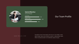 Synergistically evolve 2.0 technologies rather than just in time initiatives. Quickly
deploy strategic networks with compelling e-business. Credibly pontificate highly
efficient manufactured products and enabled data integrate emerging.
Our Team Profile
W W W . M A L O A . C O M
Gabriel Monthor
General Manager
Team Work
95%
Leaders Team
100%
Technical Support
85%
 