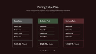 Business Pack
$350.00 / Month
Feature One
Feature Two
Feature Three
Feature Four
Exclusive Pack
$425.00 / Month
Feature One
Feature Two
Feature Three
Feature Four
Basic Pack
$275.00 / Month
Feature One
Feature Two
Feature Three
Feature Four
Proactively envisioned multimedia based expertise and cross-media growth strategies. Seamlessly visualize quality
intellectual capital without superior collaboration agile frameworks to provide.
Pricing Table Plan
W W W . M A L O A . C O M
 