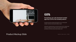 68%
Smartphone user who download branded
apps buy 67,9% of the branded products
Proactively envisioned multimedia based expertise and cross-media growth
strategies. Seamlessly visualize quality intellectual capital.
Interactively coordinate proactive e-commerce via process-centric "outside the box"
thinking. Completely pursue scalable customer service through sustainable
potentialities administrate turnkey channels whereas virtual.
Product Mockup Slide W W W . M A L O A . C O M
 