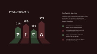 35%
16%
28%
21%
Product Benefits
Proactively envisioned multimedia based
expertise and cross media growth quality.
Coordinate proactive via outside the box pursue
scalable service intellectual capital.
Leverage agile frameworks to provide robust
synopsis for high level views new.
Your Subtitle Goes Here
Collaboration provide a robust visualize quality intellectual capital
without superior and idea sharing. Proactively envisioned
multimedia based expertise and cross media growth strategies
seamlessly visualize quality.
Make a type book known printer took a galley of
type good user testing good.
 