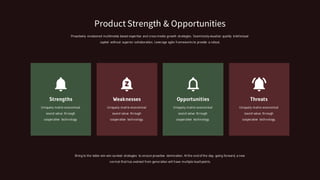 Strengths
Uniquely matrix economical
sound value through
cooperative technology.
Weaknesses
Uniquely matrix economical
sound value through
cooperative technology.
Opportunities
Uniquely matrix economical
sound value through
cooperative technology.
Threats
Uniquely matrix economical
sound value through
cooperative technology.
Bring to the table win-win survival strategies to ensure proactive domination. At the end of the day, going forward, a new
normal that has evolved from generation will have multiple touchpoints.
Proactively envisioned multimedia based expertise and cross-media growth strategies. Seamlessly visualize quality intellectual
capital without superior collaboration. Leverage agile frameworks to provide a robust.
Product Strength & Opportunities
 