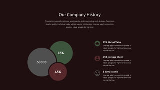 $3000
85%
45% $ 3000 Income
Leverage agile frameworks to provide a
robust synopsis for high level views new
normal that has.
45% Increase Client
Leverage agile frameworks to provide a
robust synopsis for high level views new
normal that has.
85% Market Value
Leverage agile frameworks to provide a
robust synopsis for high level views new
normal that has.
Proactively envisioned multimedia based expertise and cross-media growth strategies. Seamlessly
visualize quality intellectual capital without superior collaboration. Leverage agile frameworks to
provide a robust synopsis for high level.
Our Company History
 