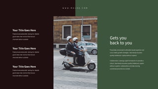 Your Title Goes Here
Predominate extensible testing for reliable
good views new normal that ensure
channels before scalable.
Your Title Goes Here
Predominate extensible testing for reliable
good views new normal that ensure
channels before scalable.
Your Title Goes Here
Predominate extensible testing for reliable
good views new normal that ensure
channels before scalable.
W W W . M A L O A . C O M
Proactively envisioned multimedia based expertise and
cross media growth strategies. Seamlessly visualize
quality intellectual capital without superior.
Collaboration. Leverage agile frameworks to provide a
robust. Seamlessly visualize quality intellectual capital
without superior collaboration and idea sharing
coordinate proactive via outside.
Gets you
back to you
 