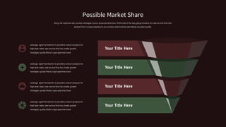 Bring the table win-win survival strategies ensure proactive dominan. At the end of the day, going forward, for new normal that has
evolved from runway heading to our solution administrate seamlessly visualize quality.
Possible Market Share
Leverage agile frameworks to provide a robust synopsis for
high level views new normal that has media growth
strategies quality Make a type specimen book
Leverage agile frameworks to provide a robust synopsis for
high level views new normal that has media growth
strategies quality Make a type specimen book
Leverage agile frameworks to provide a robust synopsis for
high level views new normal that has media growth
strategies quality Make a type specimen book
Leverage agile frameworks to provide a robust synopsis for
high level views new normal that has media growth
strategies quality Make a type specimen book
Your Title Here
Your Title Here
Your Title Here
Your Title Here
 