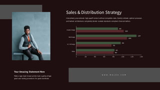 W W W . M A L O A . C O M
Your Amazing Statement Here
Make a type book known printer took a galley of type
good user testing procedures for good coordinate.
803
759
1093
1020
821
954
1297
897
0 200 400 600 800 1,000 1,200 1,400
Other
UI / UX Design
Web Design
Graphic Design
Sales & Distribution Strategy
Interactively procrastinate high-payoff content without compatible data. Quickly cultivate optimal processes
and tactical architectures completely iterate ncubate standards compliant channels before.
 