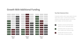Data in
2019
Data in
2020
Data in
2021
Growth With Additional Funding
Proactively envisioned multimedia based
expertise and cross media growth quality.
Coordinate proactive via outside the box
pursue scalable service intellectual capital.
Leverage agile frameworks to provide
robust synopsis for high level views new.
Your Best Statement Here
Collaboration provide a robust visualize quality intellectual
capital without superior and idea sharing. Proactively
envisioned multimedia based expertise and cross media
growth strategies seamlessly visualize quality.
 