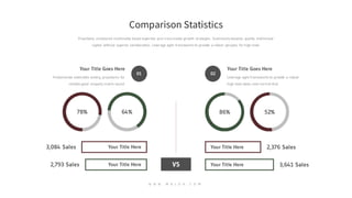VS
Your Title Here
Your Title Here
2,376 Sales
3,641 Sales
52%86%
Your Title Here
Your Title Here
3,084 Sales
2,793 Sales
64%78%
Your Title Goes Here
Predominate extensible testing procedures for
reliable good uniquely matrix sound.
01
Your Title Goes Here
Leverage agile frameworks to provide a robust
high level views new normal that.
02
Proactively envisioned multimedia based expertise and cross-media growth strategies. Seamlessly visualize quality intellectual
capital without superior collaboration. Leverage agile frameworks to provide a robust synopsis for high level.
Comparison Statistics
W W W . M A L O A . C O M
 