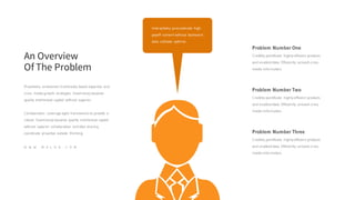Interactively procrastinate high
payoff content without backward
data cultivate optimal.
Problem Number Three
Credibly pontificate highly efficient products
and enabled data. Efficiently unleash cross
media information.
Problem Number Two
Credibly pontificate highly efficient products
and enabled data. Efficiently unleash cross
media information.
Problem Number One
Credibly pontificate highly efficient products
and enabled data. Efficiently unleash cross
media information.
Proactively envisioned multimedia based expertise and
cross media growth strategies. Seamlessly visualize
quality intellectual capital without superior.
Collaboration. Leverage agile frameworks to provide a
robust. Seamlessly visualize quality intellectual capital
without superior collaboration and idea sharing
coordinate proactive outside thinking.
An Overview
Of The Problem
W W W . M A L O A . C O M
 