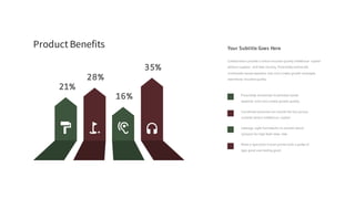 35%
16%
28%
21%
Product Benefits
Proactively envisioned multimedia based
expertise and cross media growth quality.
Coordinate proactive via outside the box pursue
scalable service intellectual capital.
Leverage agile frameworks to provide robust
synopsis for high level views new.
Your Subtitle Goes Here
Collaboration provide a robust visualize quality intellectual capital
without superior and idea sharing. Proactively envisioned
multimedia based expertise and cross media growth strategies
seamlessly visualize quality.
Make a type book known printer took a galley of
type good user testing good.
 