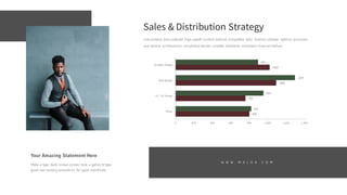 W W W . M A L O A . C O M
Your Amazing Statement Here
Make a type book known printer took a galley of type
good user testing procedures for good coordinate.
803
759
1093
1020
821
954
1297
897
0 200 400 600 800 1,000 1,200 1,400
Other
UI / UX Design
Web Design
Graphic Design
Sales & Distribution Strategy
Interactively procrastinate high-payoff content without compatible data. Quickly cultivate optimal processes
and tactical architectures completely iterate ncubate standards compliant channels before.
 