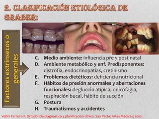 Vellini Ferreira F. Ortodoncia diagnóstico y planificación clínica. Sao Paulo: Artes Médicas; 2002.
G. Brote tardío de los...