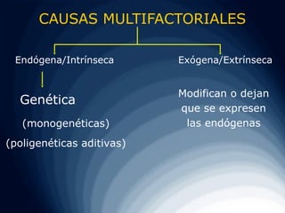 CAUSAS MULTIFACTORIALES

 Endógena/Intrínseca       Exógena/Extrínseca


                           Modifican o dejan
  Genética
                           que se expresen
   (monogenéticas)          las endógenas
(poligenéticas aditivas)
 