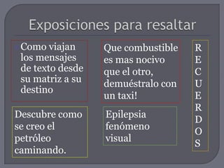  Como  viajan    Que combustible   R
 los mensajes     es mas nocivo     E
 de texto desde   que el otro,      C
 su matriz a su   demuéstralo con   U
 destino
                  un taxi!          E
                                    R
Descubre como     Epilepsia
                                    D
se creo el        fenómeno
                                    O
petróleo          visual
                                    S
caminando.
 