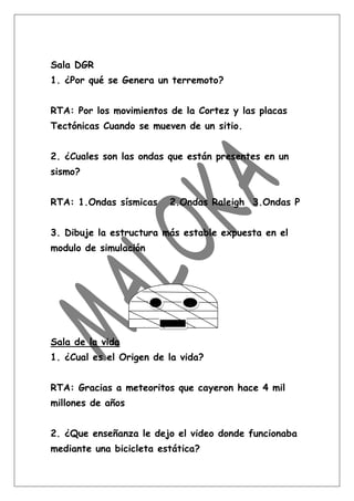 Sala DGR
1. ¿Por qué se Genera un terremoto?


RTA: Por los movimientos de la Cortez y las placas
Tectónicas Cuando se mueven de un sitio.


2. ¿Cuales son las ondas que están presentes en un
sismo?


RTA: 1.Ondas sísmicas    2.Ondas Raleigh 3.Ondas P


3. Dibuje la estructura más estable expuesta en el
modulo de simulación




Sala de la vida
1. ¿Cual es el Origen de la vida?


RTA: Gracias a meteoritos que cayeron hace 4 mil
millones de años


2. ¿Que enseñanza le dejo el video donde funcionaba
mediante una bicicleta estática?
 