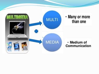 Lesson 15 - Project based multimedia Learning | PPTX