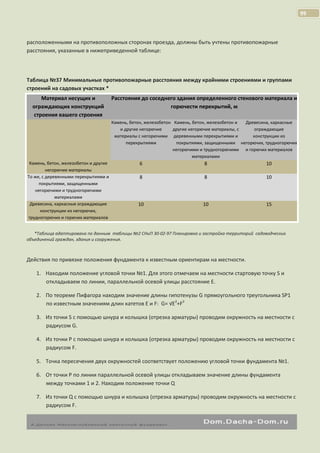99

расположенными на противоположных сторонах проезда, должны быть учтены противопожарные
расстояния, указанные в нижеприведенной таблице:

Таблица №37 Минимальные противопожарные расстояния между крайними строениями и группами
строений на садовых участках *
Материал несущих и
ограждающих конструкций
строения вашего строения

Расстояния до соседнего здания определенного стенового материала и
горючести перекрытий, м
Камень, бетон, железобетон Камень, бетон, железобетон и
Древесина, каркасные
и другие негорючие
другие негорючие материалы, с
ограждающие
материалы с негорючими деревянными перекрытиями и
конструкции из
перекрытиями
покрытиями, защищенными негорючих, трудногорючих
негорючими и трудногорючими и горючих материалов
материалами

Камень, бетон, железобетон и другие
негорючие материалы
То же, с деревянными перекрытиями и
покрытиями, защищенными
негорючими и трудногорючими
материалами
Древесина, каркасные ограждающие
конструкции из негорючих,
трудногорючих и горючих материалов

6

8

10

8

8

10

10

10

15

*Таблица адаптирована по данным таблицы №2 СНиП 30-02-97 Планировка и застройка территорий садоводческих
объединений граждан, здания и сооружения.

Действия по привязке положения фундамента к известным ориентирам на местности.
1. Находим положение угловой точки №1. Для этого отмечаем на местности стартовую точку S и
откладываем по линии, параллельной осевой улицы расстояние Е.
2. По теореме Пифагора находим значение длины гипотенузы G прямоугольного треугольника SP1
по известным значениям длин катетов Е и F: G= √E2+F2
3. Из точки S с помощью шнура и колышка (отрезка арматуры) проводим окружность на местности с
радиусом G.
4. Из точки P с помощью шнура и колышка (отрезка арматуры) проводим окружность на местности с
радиусом F.
5. Точка пересечения двух окружностей соответствует положению угловой точки фундамента №1.
6. От точки P по линии параллельной осевой улицы откладываем значение длины фундамента
между точками 1 и 2. Находим положение точки Q
7. Из точки Q с помощью шнура и колышка (отрезка арматуры) проводим окружность на местности с
радиусом F.

 