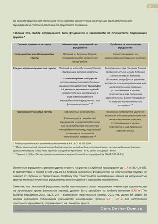 13

От свойств грунтов и от степени их пучинистости зависит тип и конструкция малозаглубленного
фундамента и способ подготовки его грунтового основания.
Таблица №5. Выбор оптимального типа фундамента в зависимости от пучинистости подлежащих
грунтов.*
Степень пучинистости грунта

Минимально допустимый тип
фундамента

Особенности конструкции
фундамента

Непучинистые и слабопучинистые
грунты

Сборный из бетонных блоков,
укладываемых без соединения
между собой.

Блоки укладывают на
выравнивающую подсыпку из песка.

Средне- и сильнопучинистые грунты

Сборный из железобетонных блоков,
содержащих выпуски арматуры.

Выпуски арматуры соседних блоков
соединяют, стыки между блоками
замоноличивают бетоном.
Возможно, потребуется усиление
жесткости стен армированными или
железобетонными поясами,
устраиваемыми в уровне
перекрытий и над проемами
верхнего этажа. Блоки укладывают
на подушку из непучинистого
материала.**

На сильнопучинистых грунтах
использование малозаглубленных
фундаментов допустимо только для
1-2 этажных деревянных зданий.
Предпочтительна конструкция в
виде жесткого рамного
железобетонного фундамента, или
фундаменты-плиты ***
Чрезмернопучинистые грунты

Монолитный железобетон.
Рекомендуется сменить тип
фундамента на малозаглубленную
или незаглубленную монолитную
железобетонную плиту, под которой
устраивается подушка из
непучинистых материалов**

Возможно, потребуется усиление
жесткости стен армированными или
железобетонными поясами,
устраиваемыми в уровне
перекрытий и над проемами
верхнего этажа.

* Таблица приводится по рекомендациям пунктов 8.8-8.15 СП 50-101-2004.
** Песок гравелистый, крупный или средней крупности, мелкий щебень, котельный шлак, песчано-щебеночная (песчаногравийная) подушка (смесь песка крупного или средней крупности - 40 %, щебня или гравия - 60 %).
***Пункт 2.139 Пособия по проектированию оснований зданий и сооружений (к СНиП 2.02.01-83).

Ленточные фундаменты рекомендуется строить на грунтах с глубиной промерзания до 1,7 м [ВСН 29-85].
В соответствии с главой СНиП 2.02.01-83 глубина заложения фундаментов на непучинистых грунтах не
зависит от глубины их промерзания. Поэтому при строительстве малоэтажных зданий на непучинистых
грунтах мелкозаглубленные фундаменты рекомендуются к массовому применению.
Заметим, что ленточный фундамент, чтобы противостоять силам морозного пучения при строительстве
на пучинистом грунте (глинистые грунты), должен быть заглублен на глубину минимум 0,75 м [The
Building Regulations 2010, A1/2, 2E4 - Британские строительные нормы, 2010 год, далее BR 2010]. Во
многих английских публикациях указывается минимальная глубина 0,9 - 1,0 м для заглубления
ленточного фундамента, устраиваемого на глинистом грунте.

 