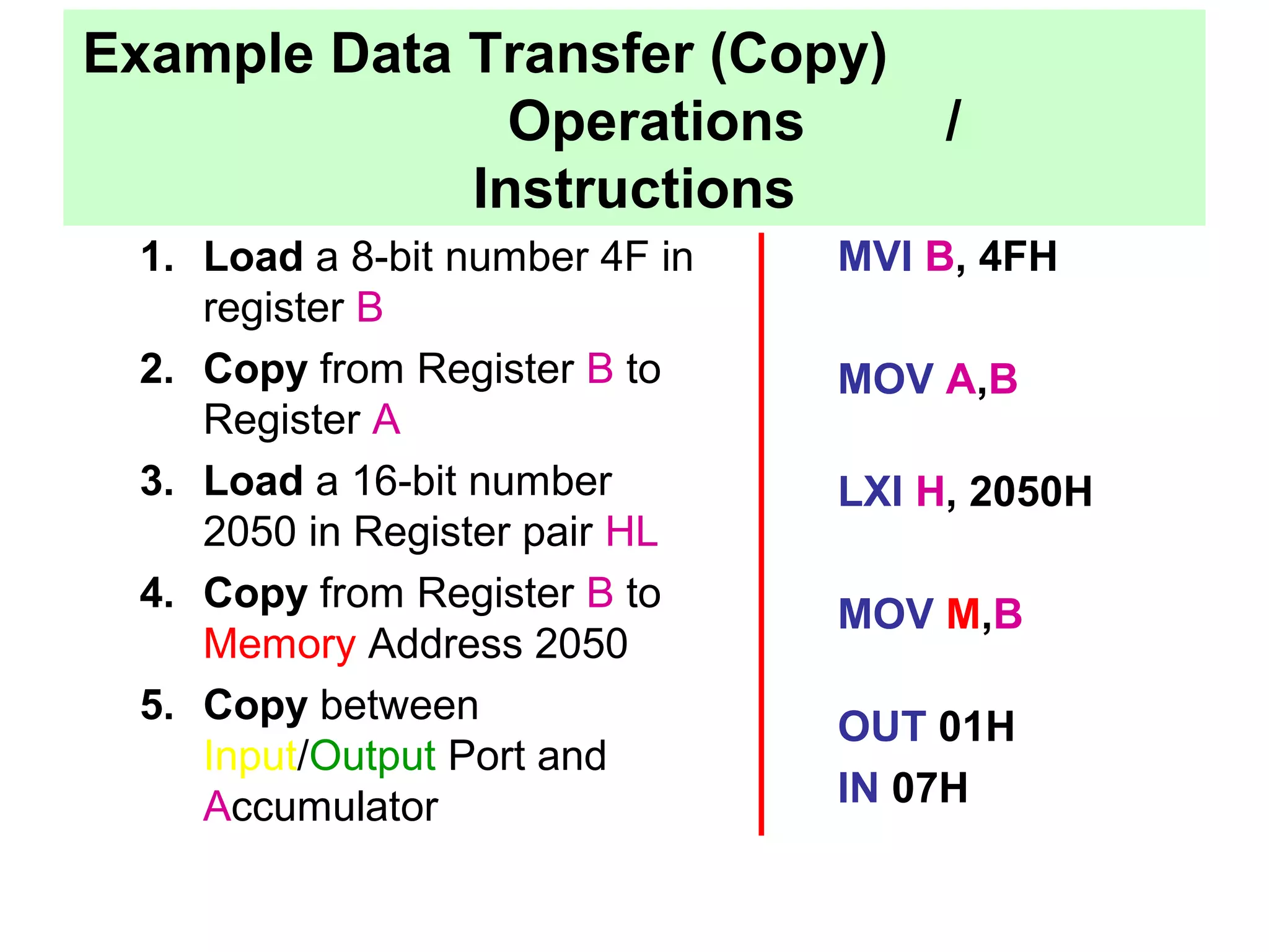 Example Data Transfer (Copy) 
Operations / 
Instructions 
1. Load a 8-bit number 4F in 
register B 
2. Copy from Register B to 
Register A 
3. Load a 16-bit number 
2050 in Register pair HL 
4. Copy from Register B to 
Memory Address 2050 
5. Copy between 
Input/Output Port and 
Accumulator 
MVI B, 4FH 
MOV A,B 
LXI H, 2050H 
MOV M,B 
OUT 01H 
IN 07H 
 