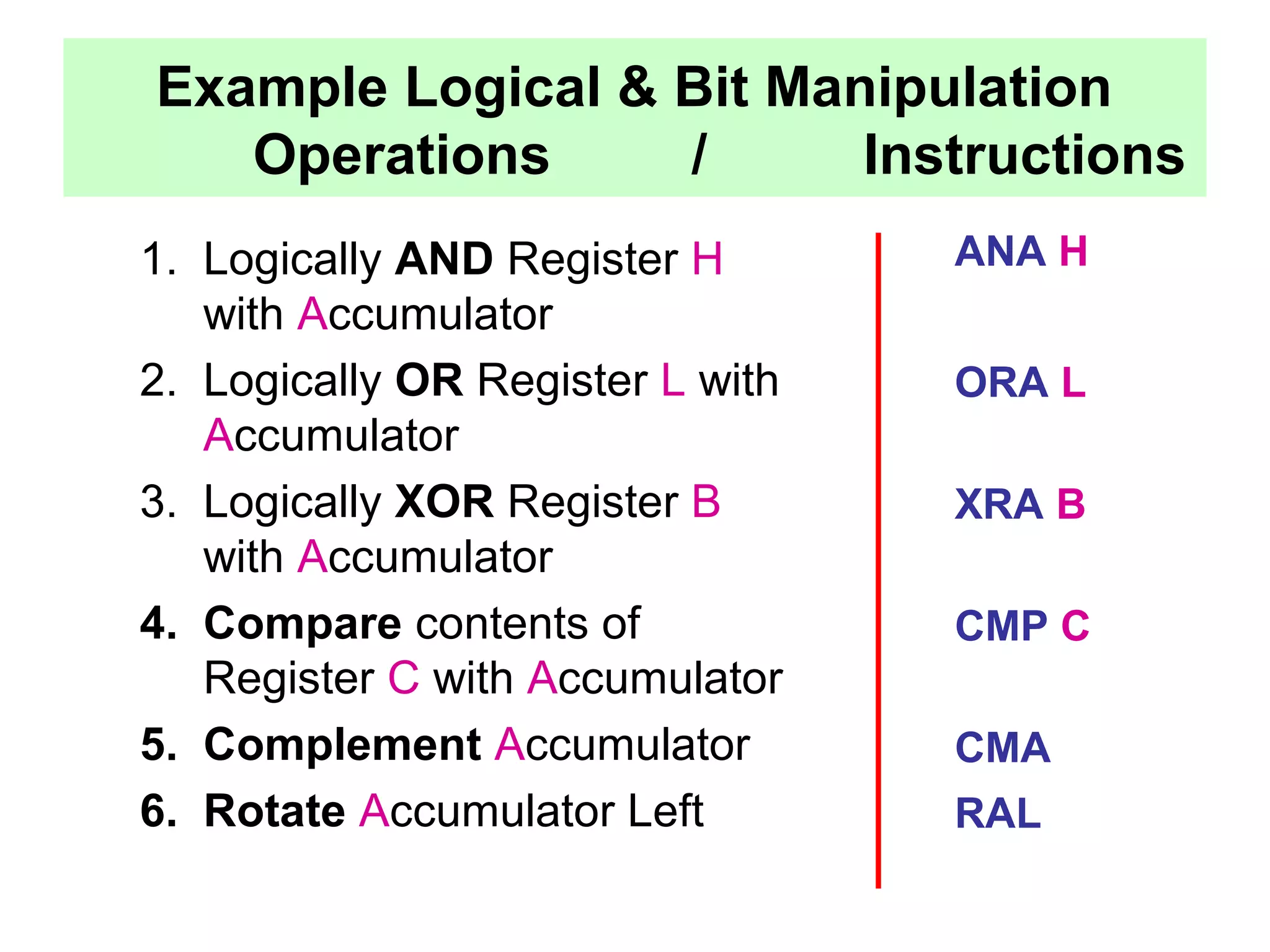 Example Logical & Bit Manipulation 
Operations / Instructions 
1. Logically AND Register H 
with Accumulator 
2. Logically OR Register L with 
Accumulator 
3. Logically XOR Register B 
with Accumulator 
4. Compare contents of 
Register C with Accumulator 
5. Complement Accumulator 
6. Rotate Accumulator Left 
ANA H 
ORA L 
XRA B 
CMP C 
CMA 
RAL 
 