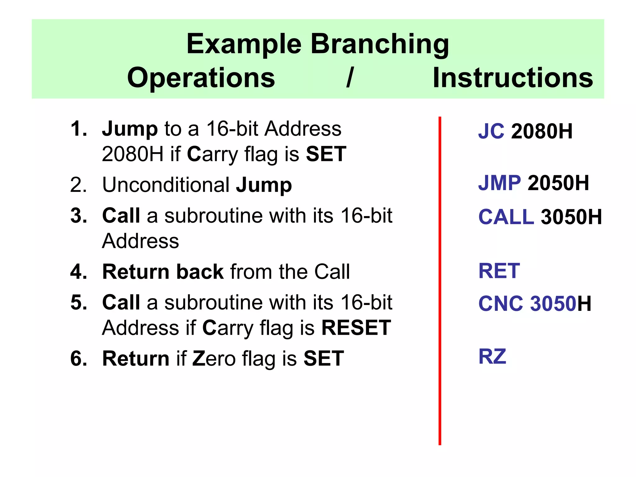 Example Branching 
Operations / Instructions 
1. Jump to a 16-bit Address 
2080H if Carry flag is SET 
2. Unconditional Jump 
3. Call a subroutine with its 16-bit 
Address 
4. Return back from the Call 
5. Call a subroutine with its 16-bit 
Address if Carry flag is RESET 
6. Return if Zero flag is SET 
JC 2080H 
JMP 2050H 
CALL 3050H 
RET 
CNC 3050H 
RZ 
 