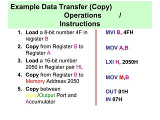 Example Data Transfer (Copy) 
Operations / 
Instructions 
1. Load a 8-bit number 4F in 
register B 
2. Copy from Register B to 
Register A 
3. Load a 16-bit number 
2050 in Register pair HL 
4. Copy from Register B to 
Memory Address 2050 
5. Copy between 
Input/Output Port and 
Accumulator 
MVI B, 4FH 
MOV A,B 
LXI H, 2050H 
MOV M,B 
OUT 01H 
IN 07H 
 
