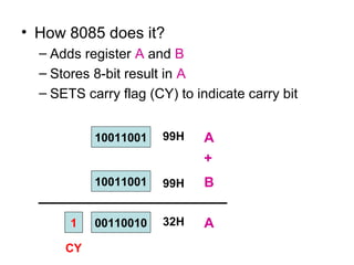 • How 8085 does it? 
– Adds register A and B 
– Stores 8-bit result in A 
– SETS carry flag (CY) to indicate carry bit 
0 
10011001 
10011001 
A 
+ 
B 
99H 
99H 
1 00110010 10011001 3929HH 
A 
CY 
 