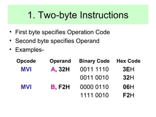 1. Two-byte Instructions 
• First byte specifies Operation Code 
• Second byte specifies Operand 
• Examples- 
Opcode Operand Binary Code Hex Code 
MVI A, 32H 0011 1110 
0011 0010 
3EH 
32H 
MVI B, F2H 0000 0110 
1111 0010 
06H 
F2H 
 