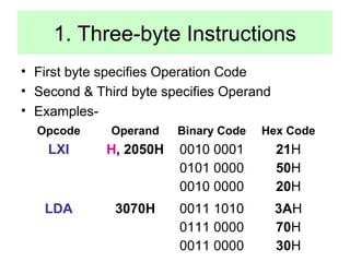 1. Three-byte Instructions 
• First byte specifies Operation Code 
• Second & Third byte specifies Operand 
• Examples- 
Opcode Operand Binary Code Hex Code 
LXI H, 2050H 0010 0001 
0101 0000 
0010 0000 
21H 
50H 
20H 
LDA 3070H 0011 1010 
0111 0000 
0011 0000 
3AH 
70H 
30H 
 