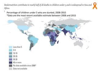 Malnutrition in Indian children | PPTX