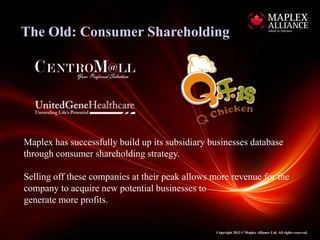 The Old: Consumer Shareholding




Maplex has successfully build up its subsidiary businesses database
through consumer shareholding strategy.

Selling off these companies at their peak allows more revenue for the
company to acquire new potential businesses to
generate more profits.


                                                  Copyright 2013 © Maplex Alliance Ltd. All rights reserved.
 