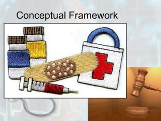 Conceptual Framework