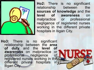 Ho2: There is no significant relationship between the sources of knowledge and the level of awareness on malpractice or professional negligence of registered nurses working in the different private hospitals in Iligan City.Ho3: There is no significant relationship between the area of duty and the level of awareness on malpractice or professional negligence of registered nurses working in the different private hospitals in Iligan City.