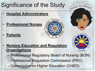Significance of the StudyHospital AdministratorsProfessional NursesPatientsNursing Education and Regulation Organizations Professional Regulatory Board of Nursing (BON)Professional Regulation Commission (PRC)Commission on Higher Education (CHED) 