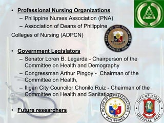 Professional Nursing Organizations Philippine Nurses Association (PNA)Association of Deans of Philippine Colleges of Nursing (ADPCN)Government Legislators  Senator Loren B. Legarda - Chairperson of the Committee on Health and DemographyCongressman Arthur Pingoy -  Chairman of the Committee on Health, Iligan City Councilor Chonilo Ruiz - Chairman of the Committee on Health and SanitationFuture researchers