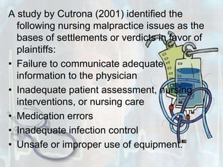A study by Cutrona (2001) identified the following nursing malpractice issues as the bases of settlements or verdicts in favor of plaintiffs: Failure to communicate adequate information to the physicianInadequate patient assessment, nursing interventions, or nursing careMedication errorsInadequate infection controlUnsafe or improper use of equipment. 